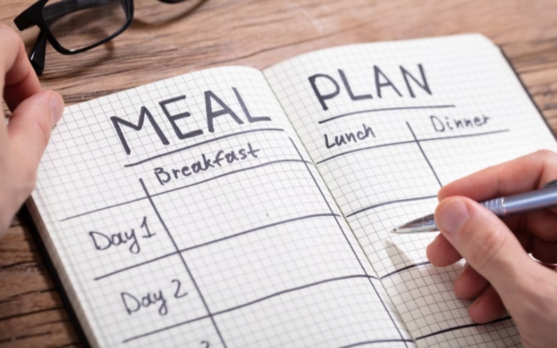 3-Day Carnivore Diet Meal Plan