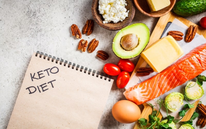 3-Day Keto Diet Meal Plan